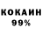 Кодеиновый сироп Lean Purple Drank Anvay Nimkar